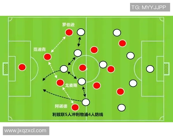 北京足球队个人能力深度解析与战术运用探讨 北京足球队个人能力深度解析与战术运用探讨